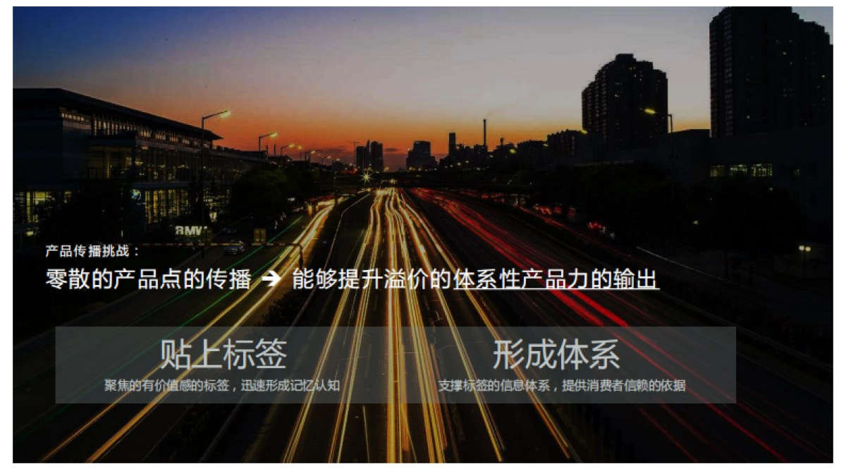 Lynk & Co 01 产品定位及传播策略1006改_第8页