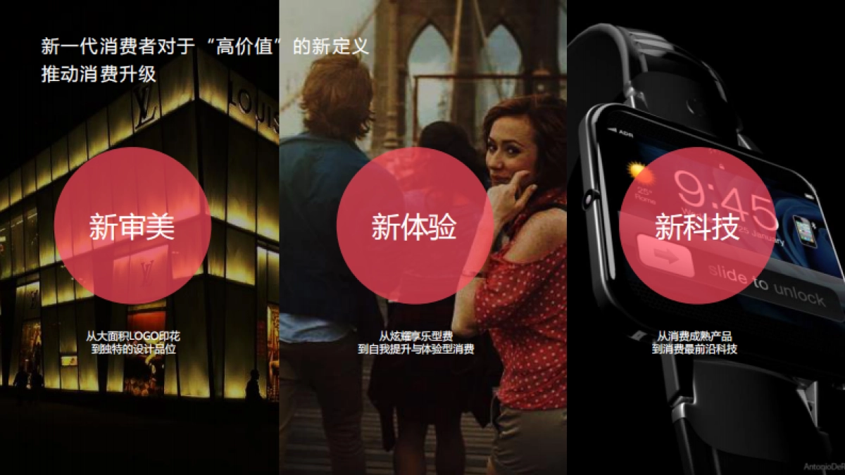 Lynk & Co 01 产品定位及传播策略1006改_第9页