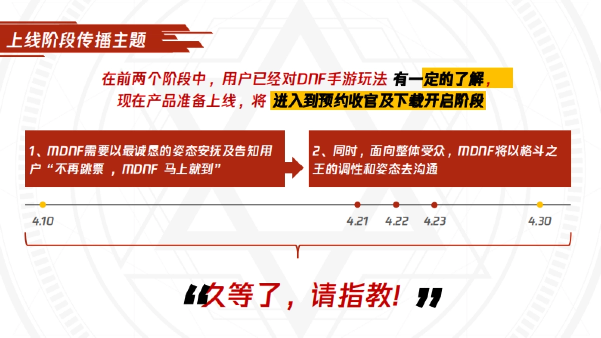 MDNF上线传播方案_第2页