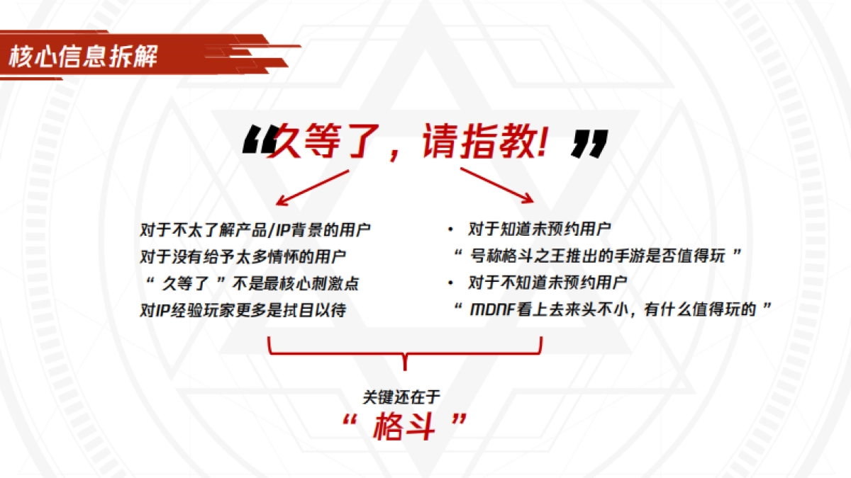 MDNF上线传播方案_第7页