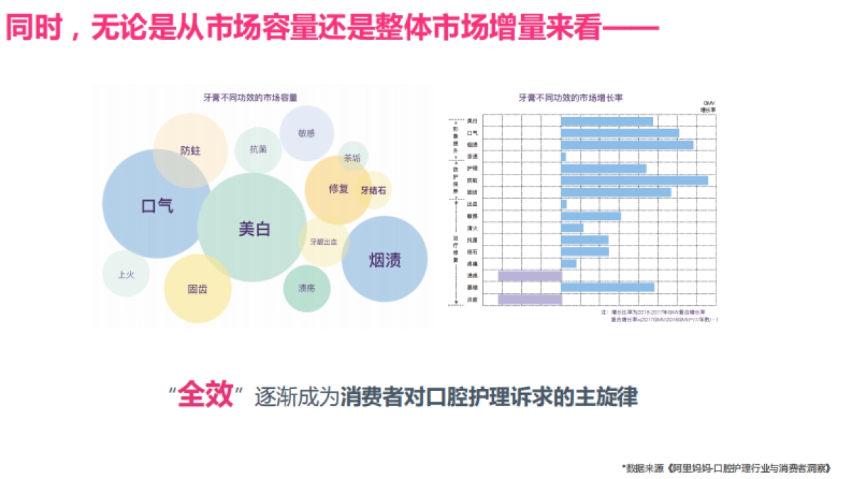 NIYA推广传播方案_第6页