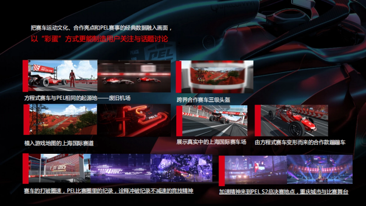 PEL和平精英上海国际赛车场跨界传播案例_第10页