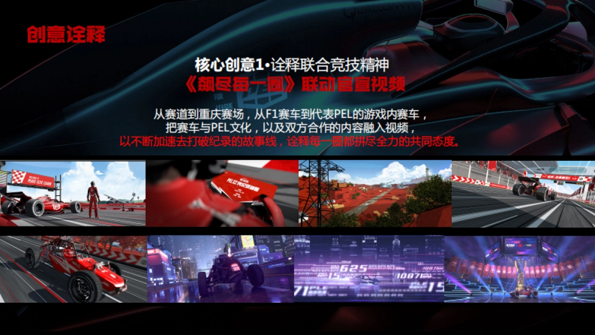 PEL和平精英上海国际赛车场跨界传播案例_第9页
