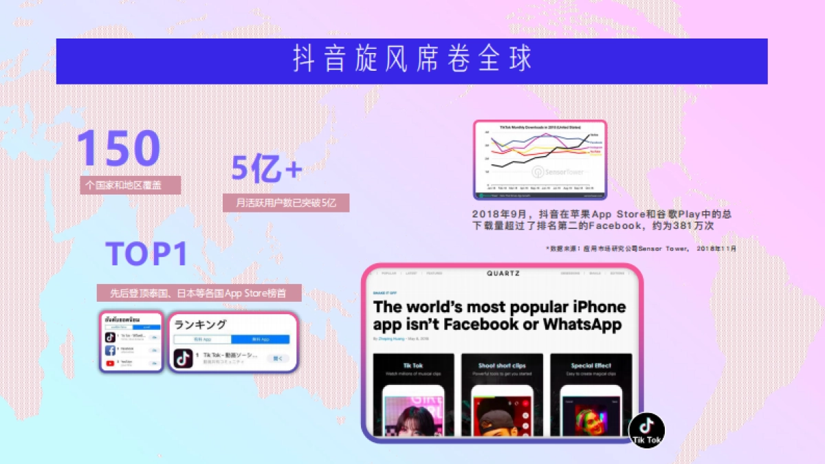 Rio微醺2019抖音传播方案_第6页