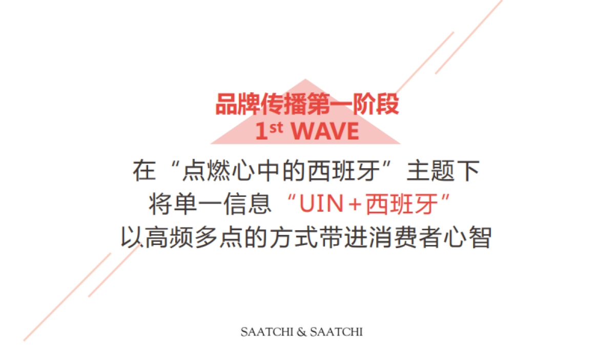 UIN西班牙艺术装置传播思考_第4页