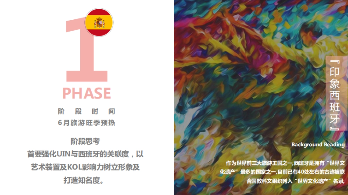 UIN西班牙艺术装置传播思考_第6页