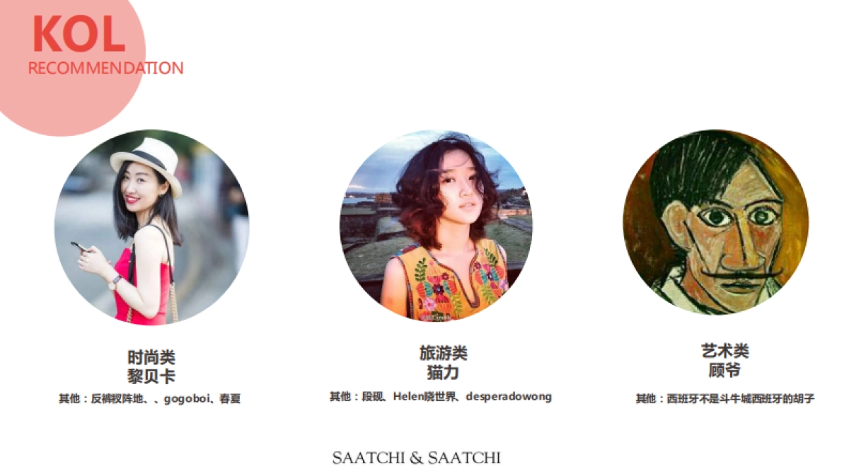 UIN西班牙艺术装置传播思考_第8页