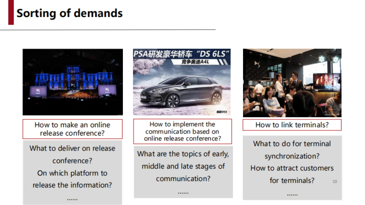 爱创DS全系车型款上市发布会及传播方案_第10页