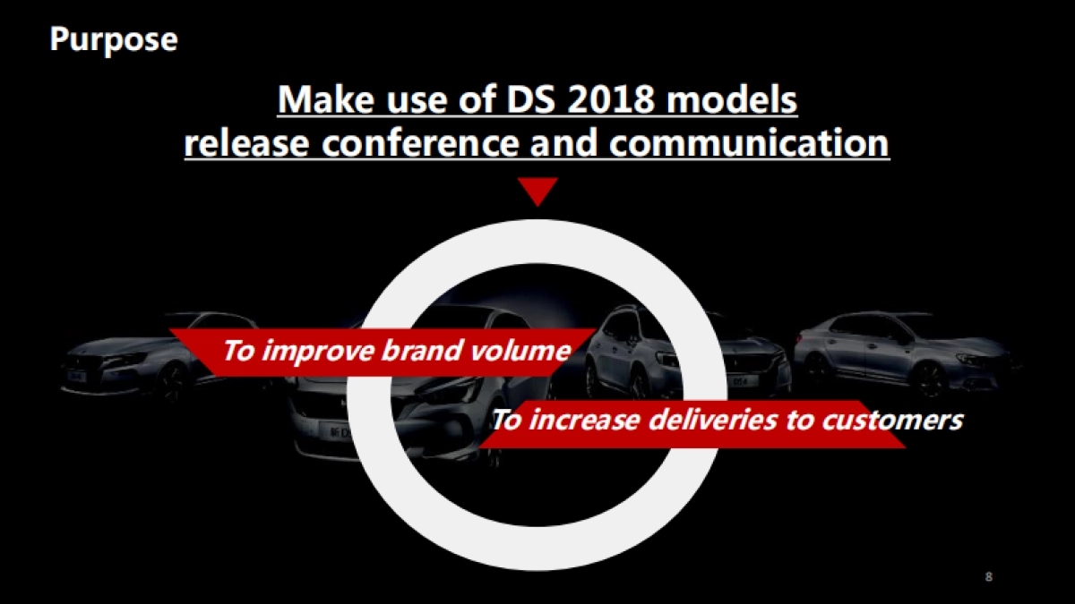 爱创DS全系车型款上市发布会及传播方案_第8页