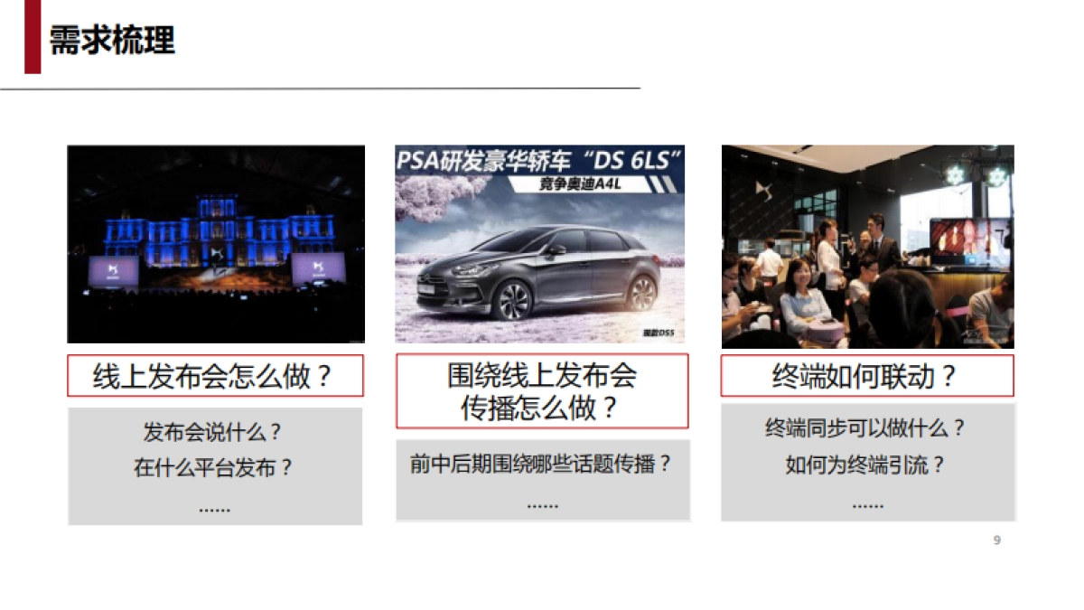 爱创DS全系车型款上市发布会及传播方案_第9页