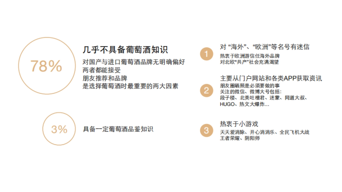 奥美尼雅红酒年度传播方案_第7页