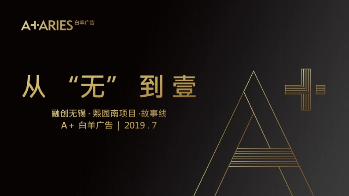 白羊-融创无锡壹号院整合传播方案_第1页