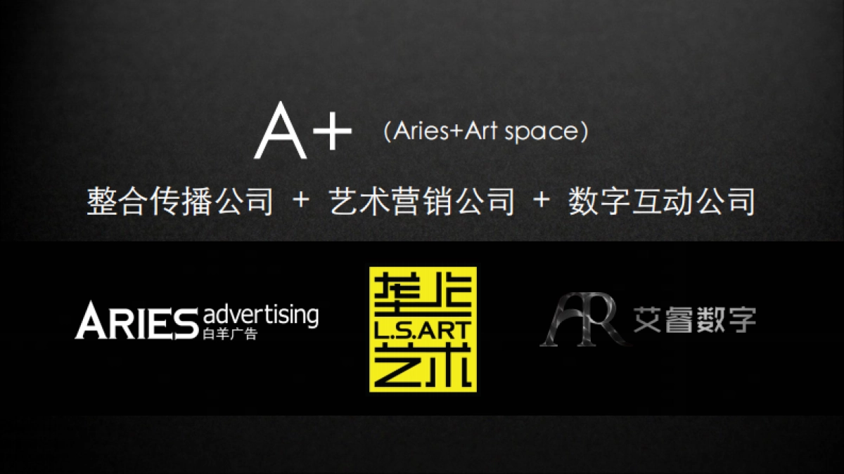 白羊-融创无锡壹号院整合传播方案_第3页