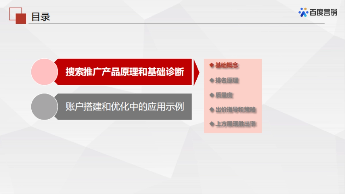 百度搜索搜索推广机制原理及其应用_第3页