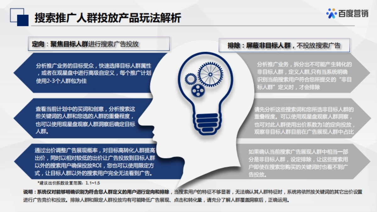 百度搜索推广-人群投放产品通案_第7页