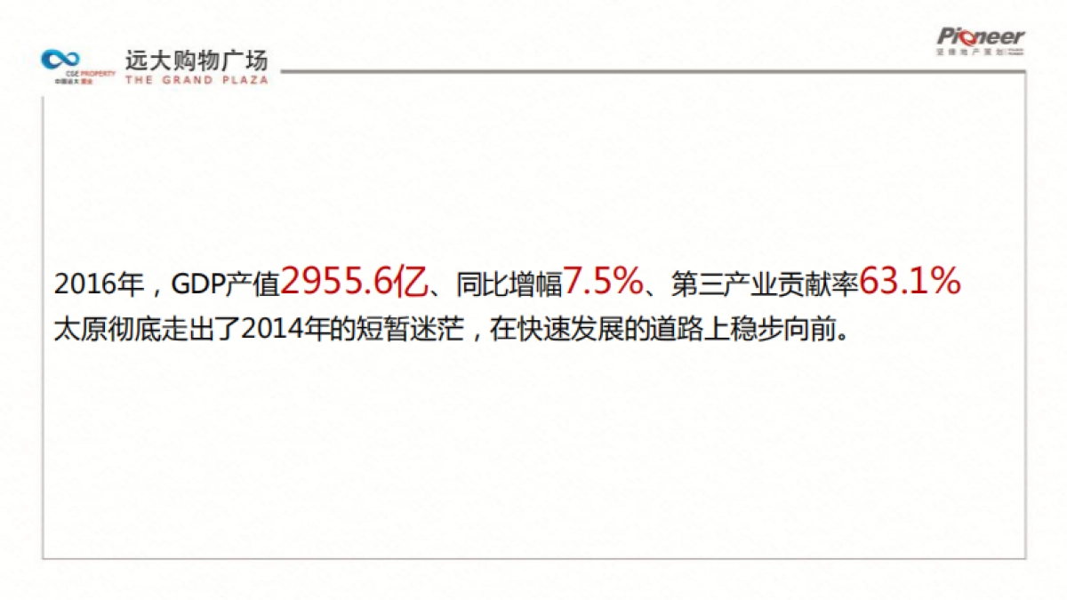 北京坚锋广告-太原远大购物广场万平超级综合体竞标方案_第4页