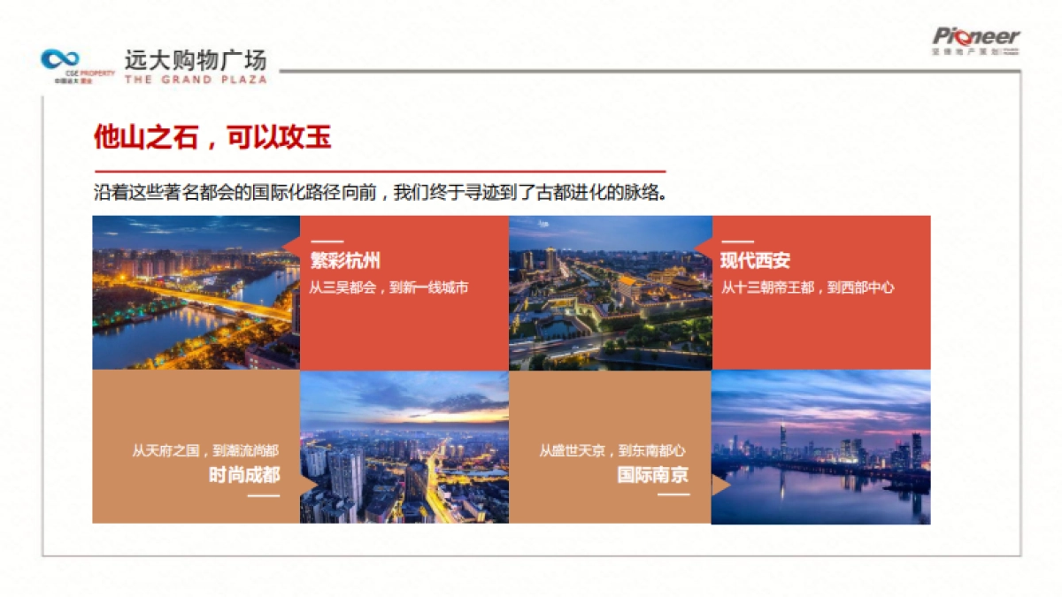 北京坚锋广告-太原远大购物广场万平超级综合体竞标方案_第7页