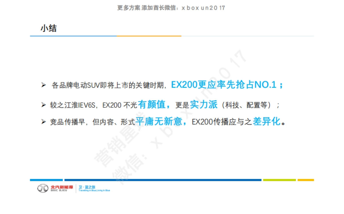 北汽新能源EX200上市传播方案_第10页