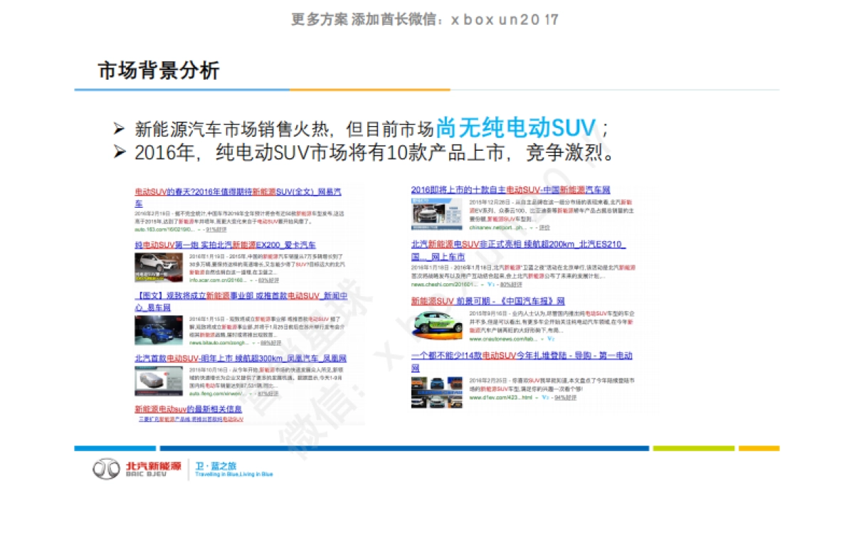 北汽新能源EX200上市传播方案_第3页