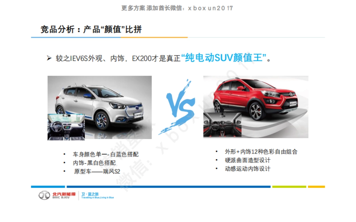 北汽新能源EX200上市传播方案_第8页