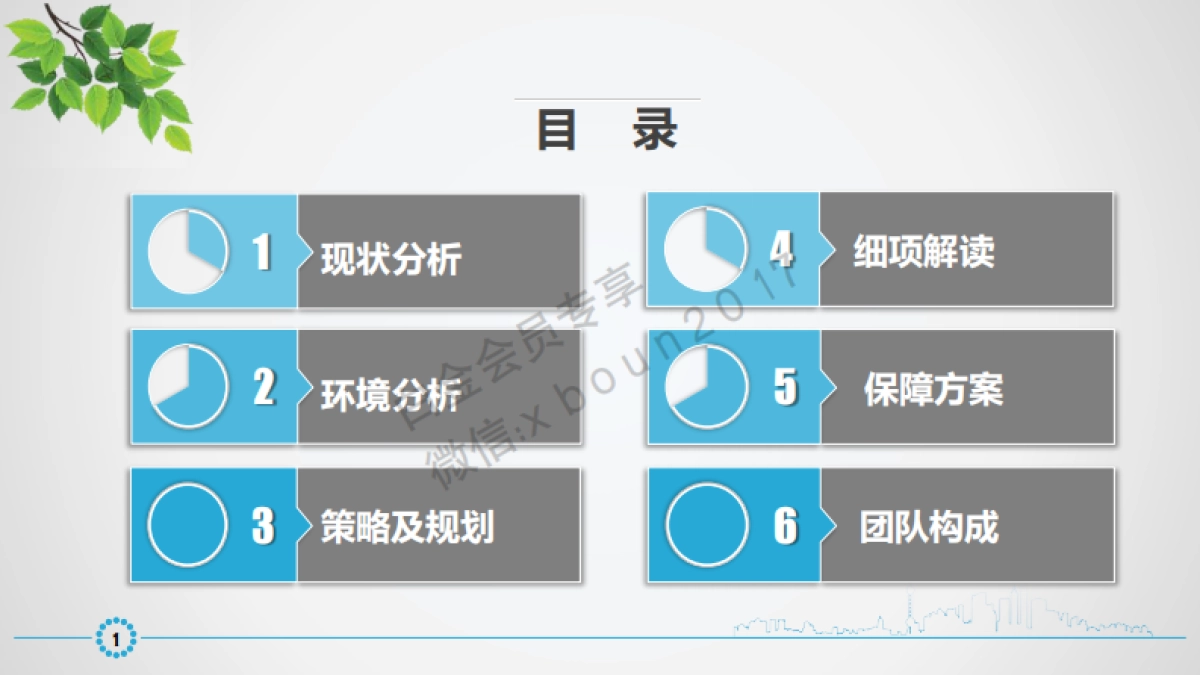 北汽新能源日常产品传播项目建议案_第2页