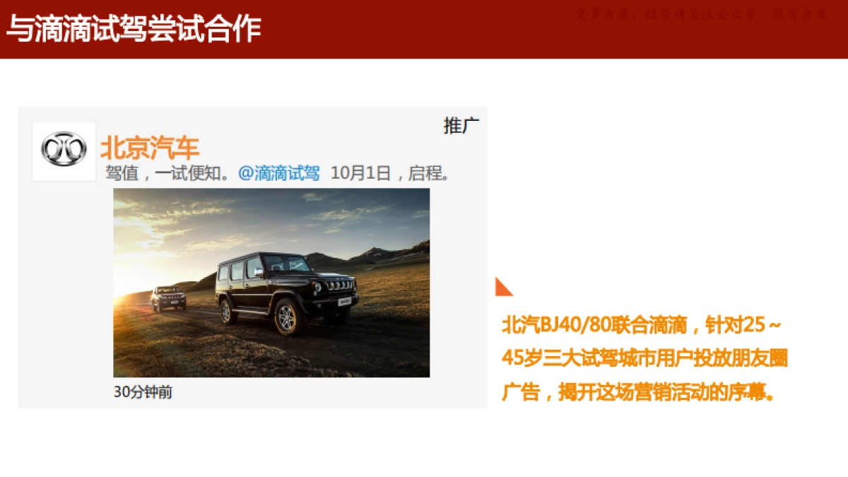 北汽新品互联网传播方案_第10页