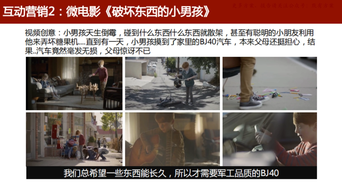 北汽新品互联网传播方案_第8页