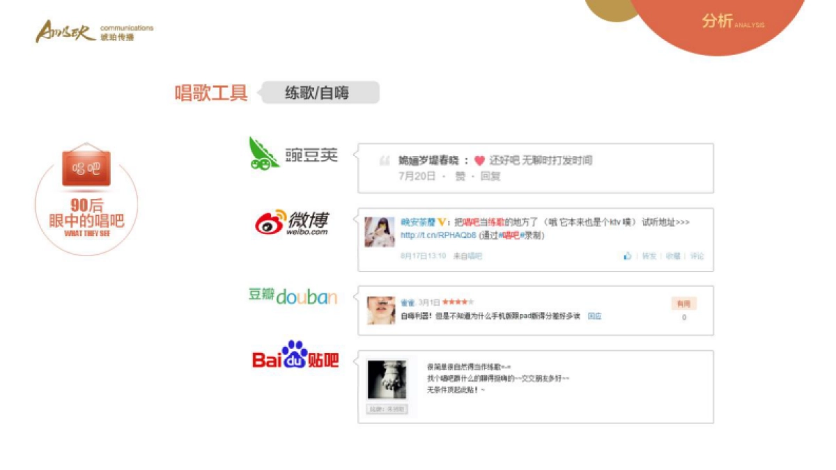 唱吧6.0上线创意传播案_第6页