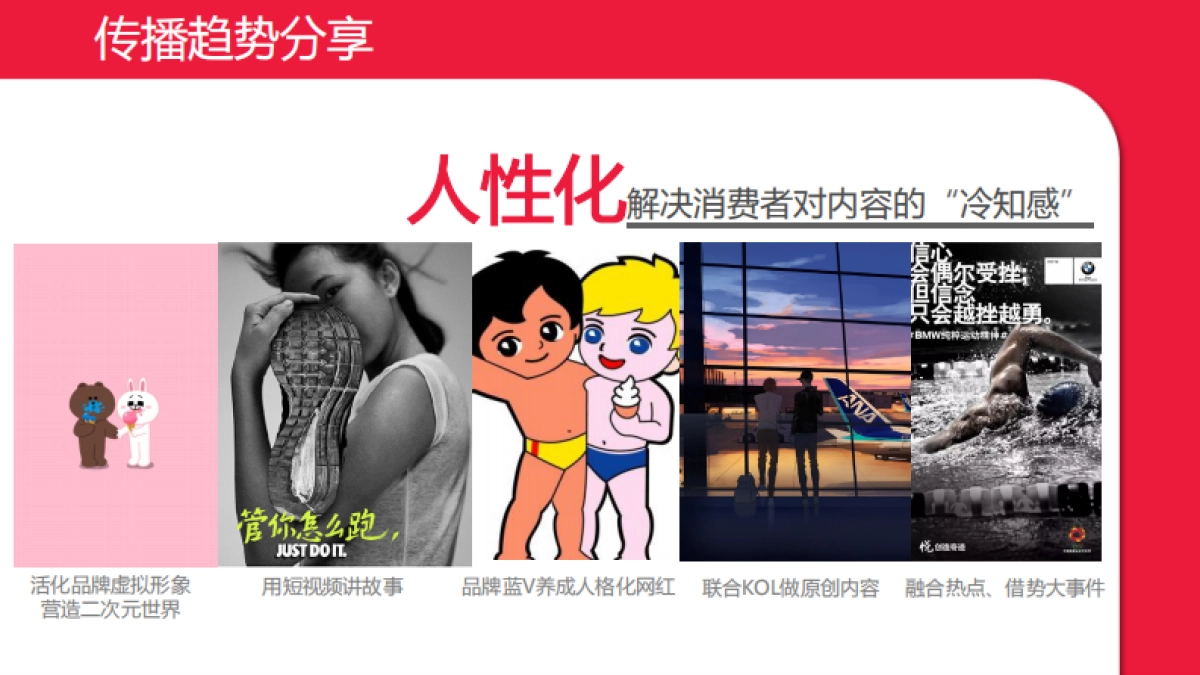 新罗卡2017传播案_第3页