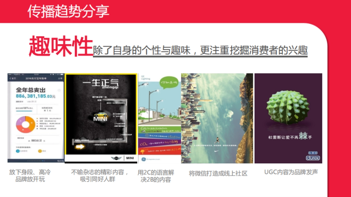 新罗卡传播方案_第4页