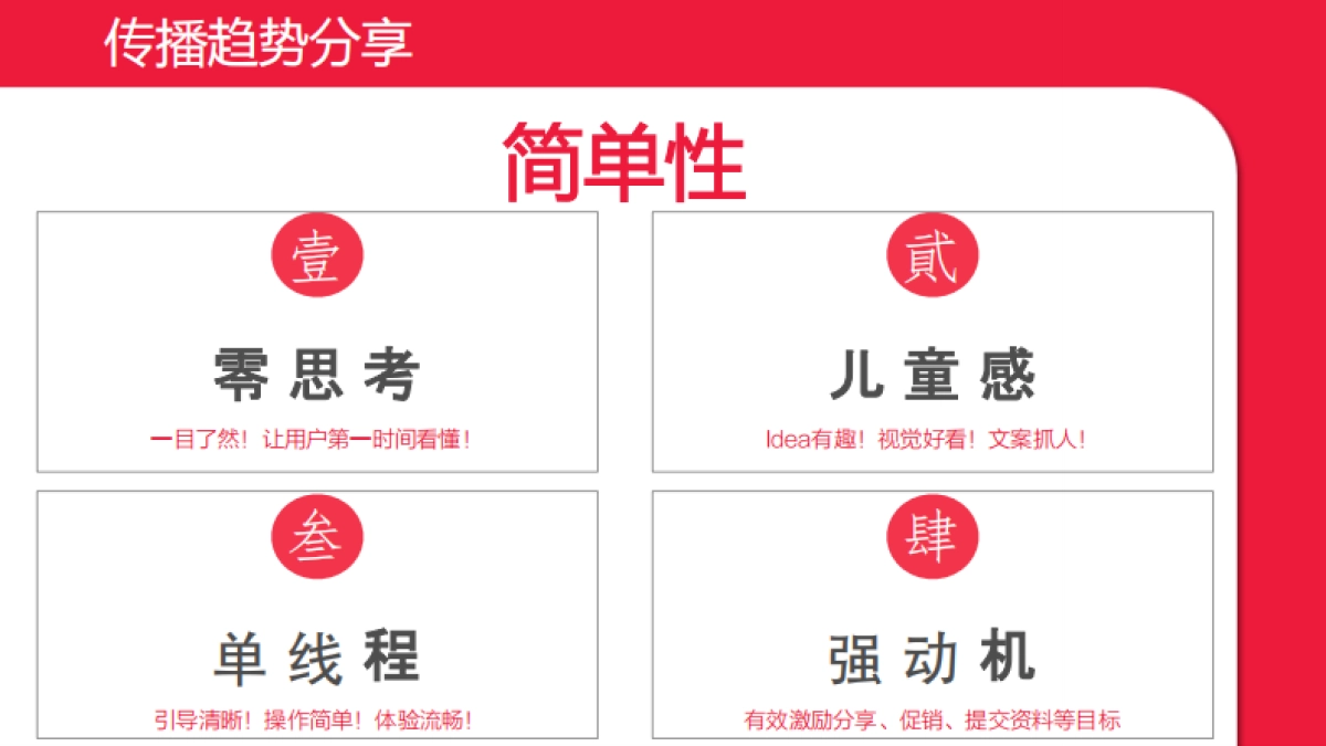 新罗卡传播方案_第5页