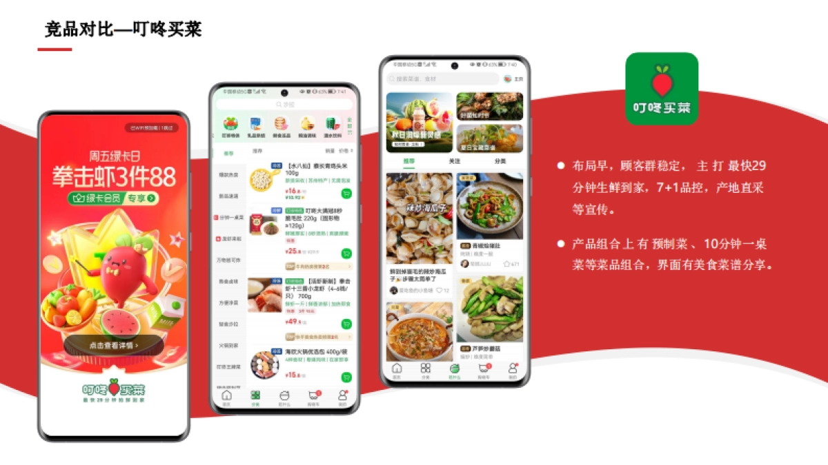 熊猫大鲜APP推广方案_第7页