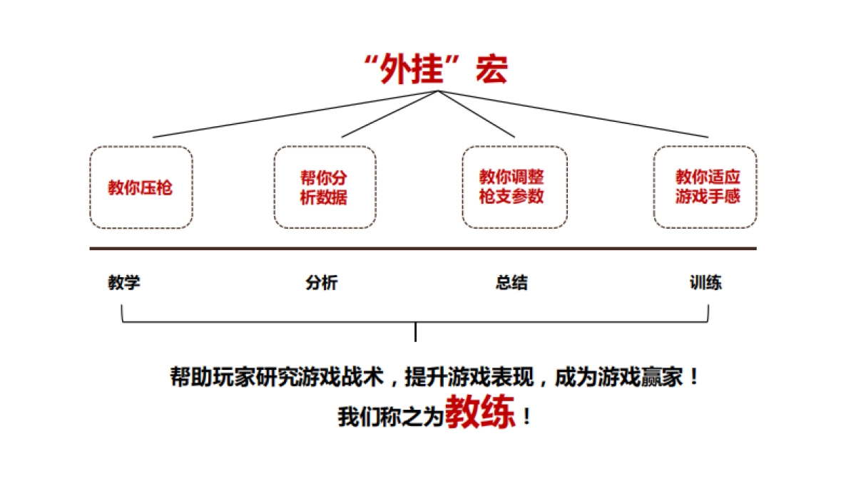 血手幽灵j95上市传播0105_第5页
