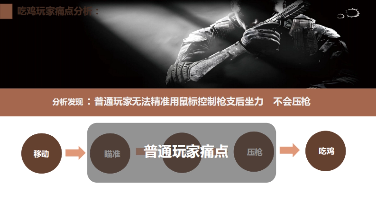 血手幽灵j95上市传播0105_第9页