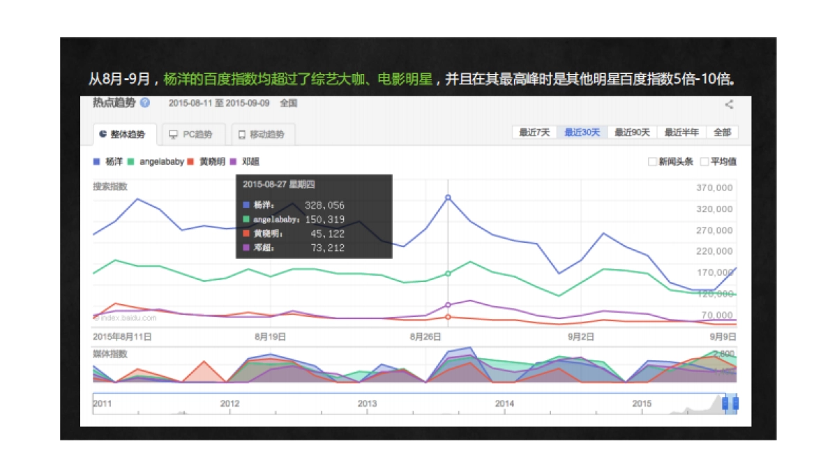 氩氪互动arkr-百草味双11战役传播方案_第10页