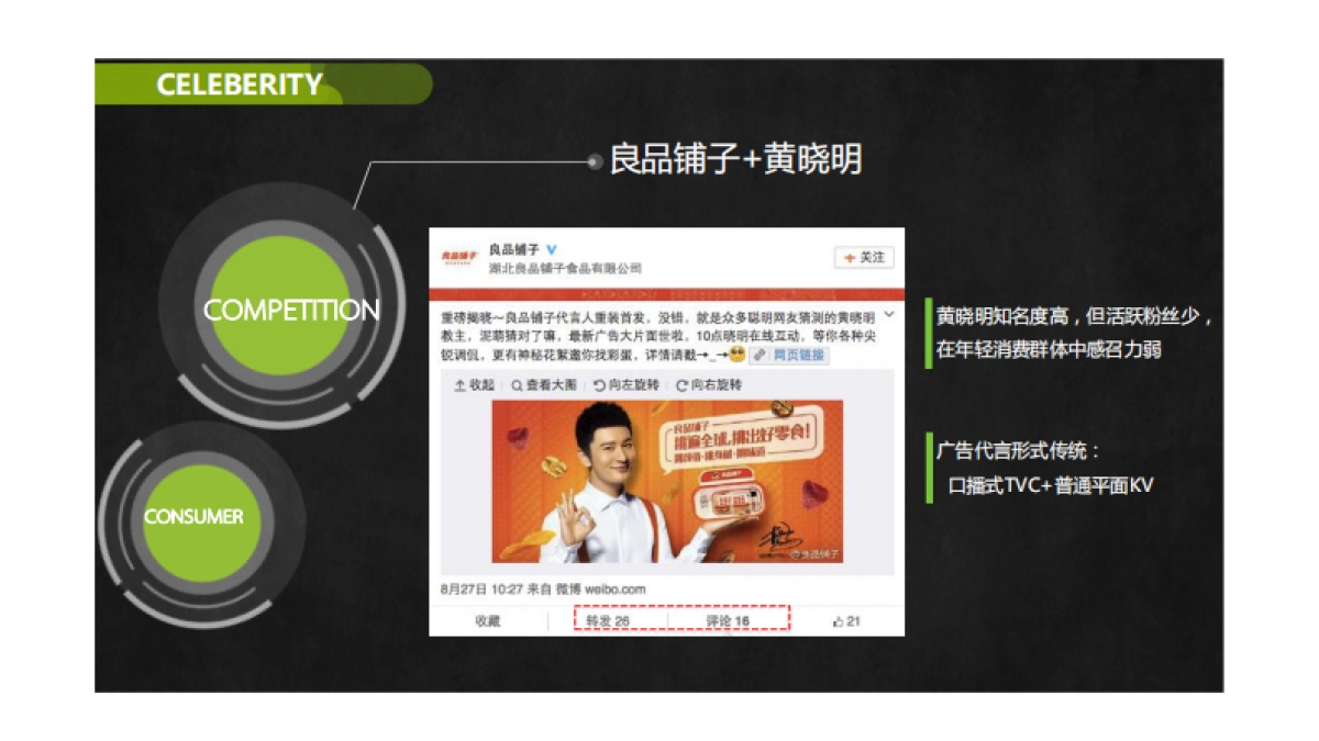 氩氪互动arkr-百草味双11战役传播方案_第6页