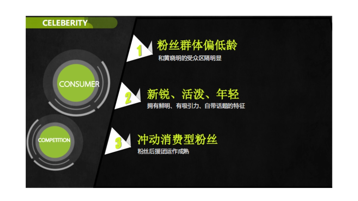 氩氪互动arkr-百草味双11战役传播方案_第8页