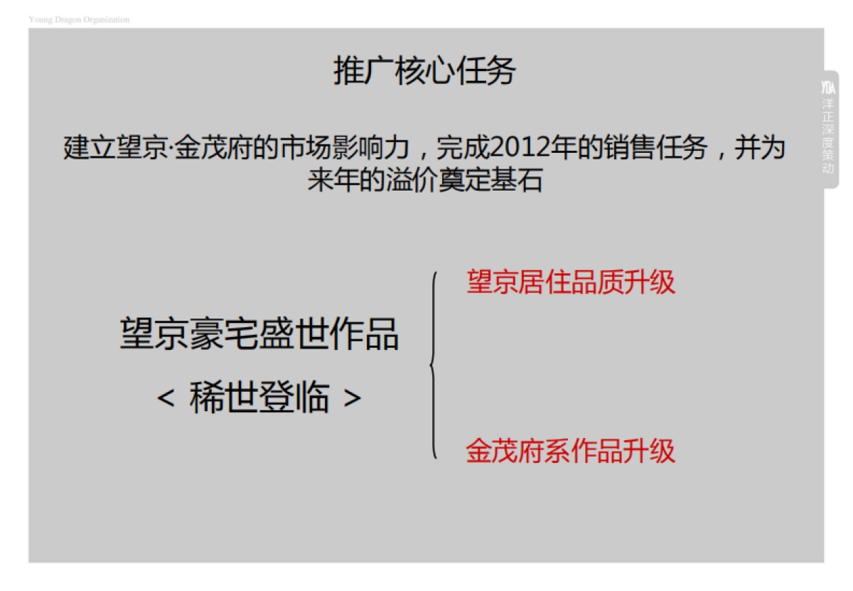 洋正-望京·金茂府全年推广执行案_第3页