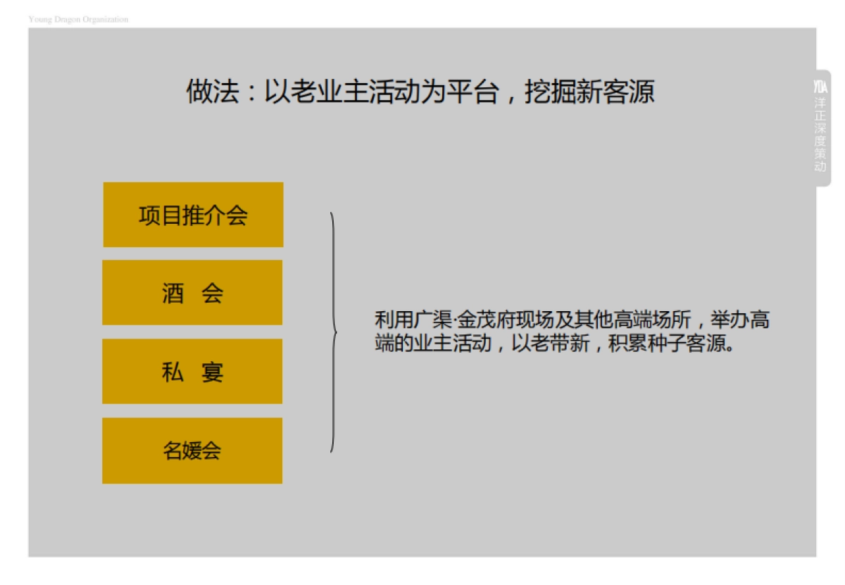 洋正-望京·金茂府全年推广执行案_第6页