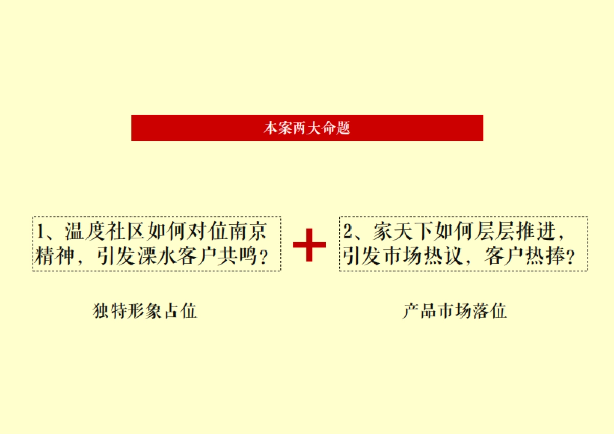 烨明广告-花样年家天下推广传播方案_第8页