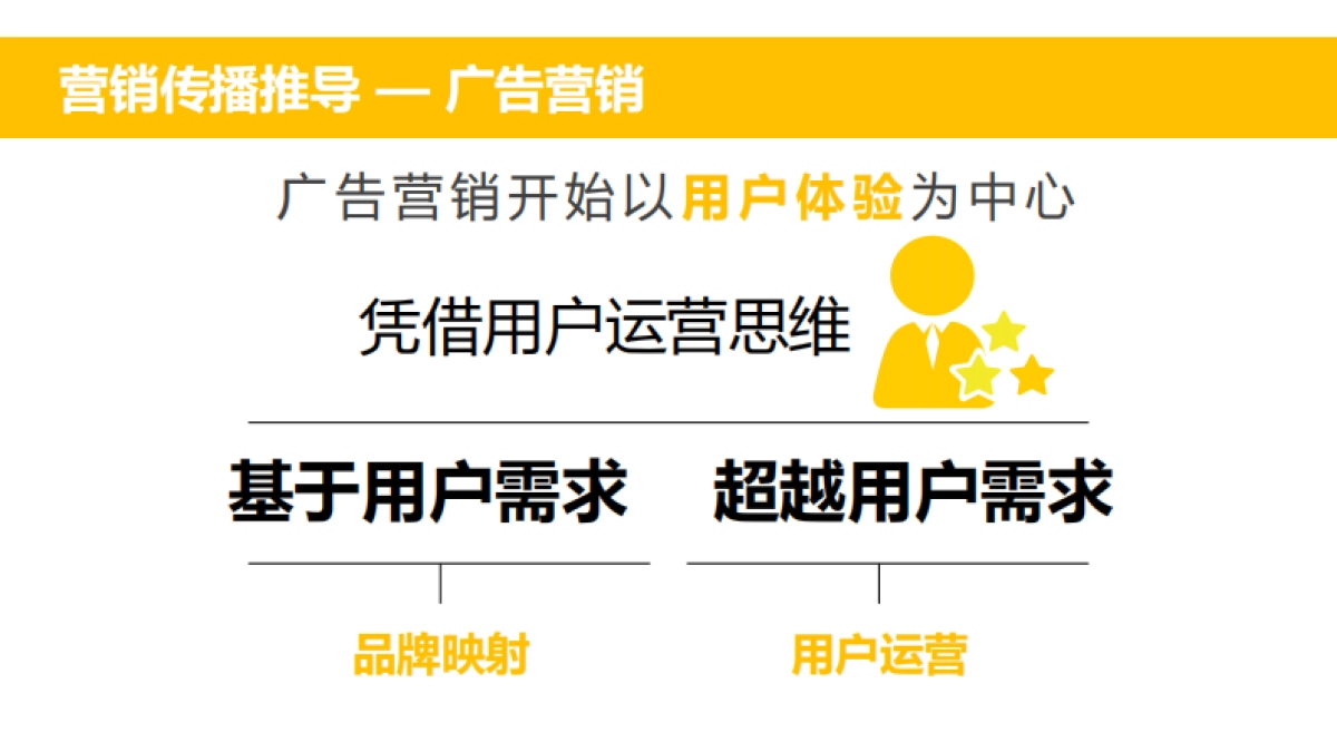 移动通信5G传播策略方案_第10页