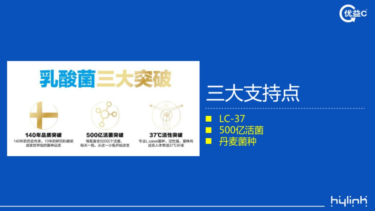 饮料优益C数字化传播方案_第3页