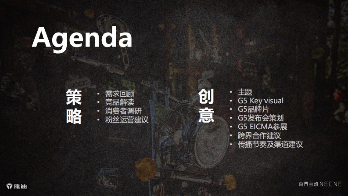 有门互动-雅迪电动车G5新品推广方案2018.9_第2页