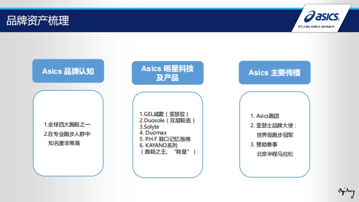 运动类亚瑟士专业跑鞋传播方案（奥美）_第2页