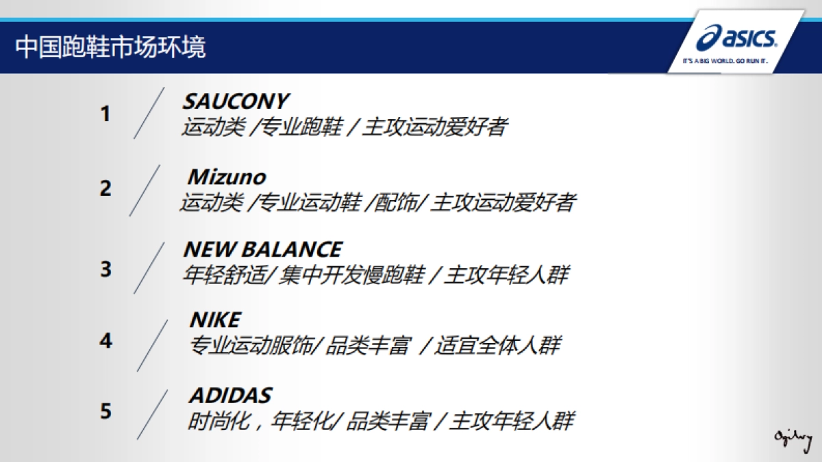 运动类亚瑟士专业跑鞋传播方案（奥美）_第3页