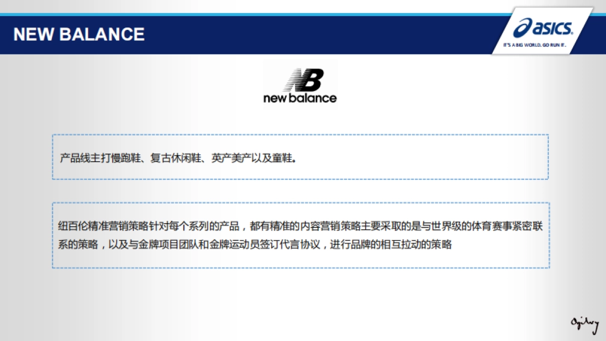 运动类亚瑟士专业跑鞋传播方案（奥美）_第6页