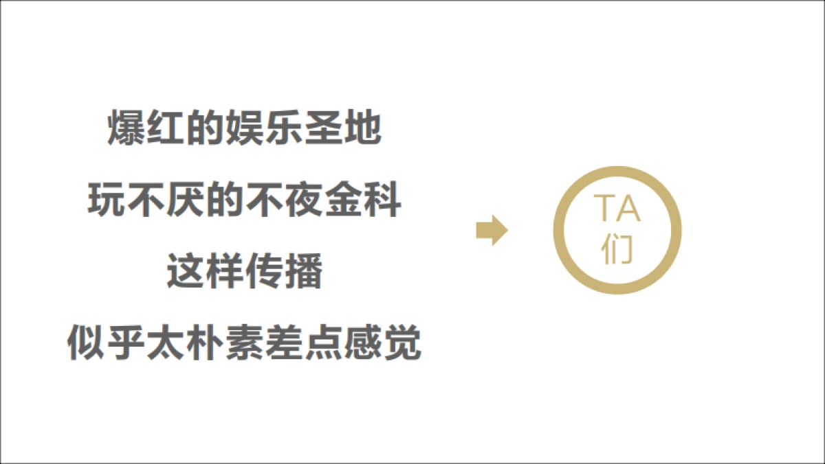 长寿金科不夜城营销推广方案-3.18_第9页