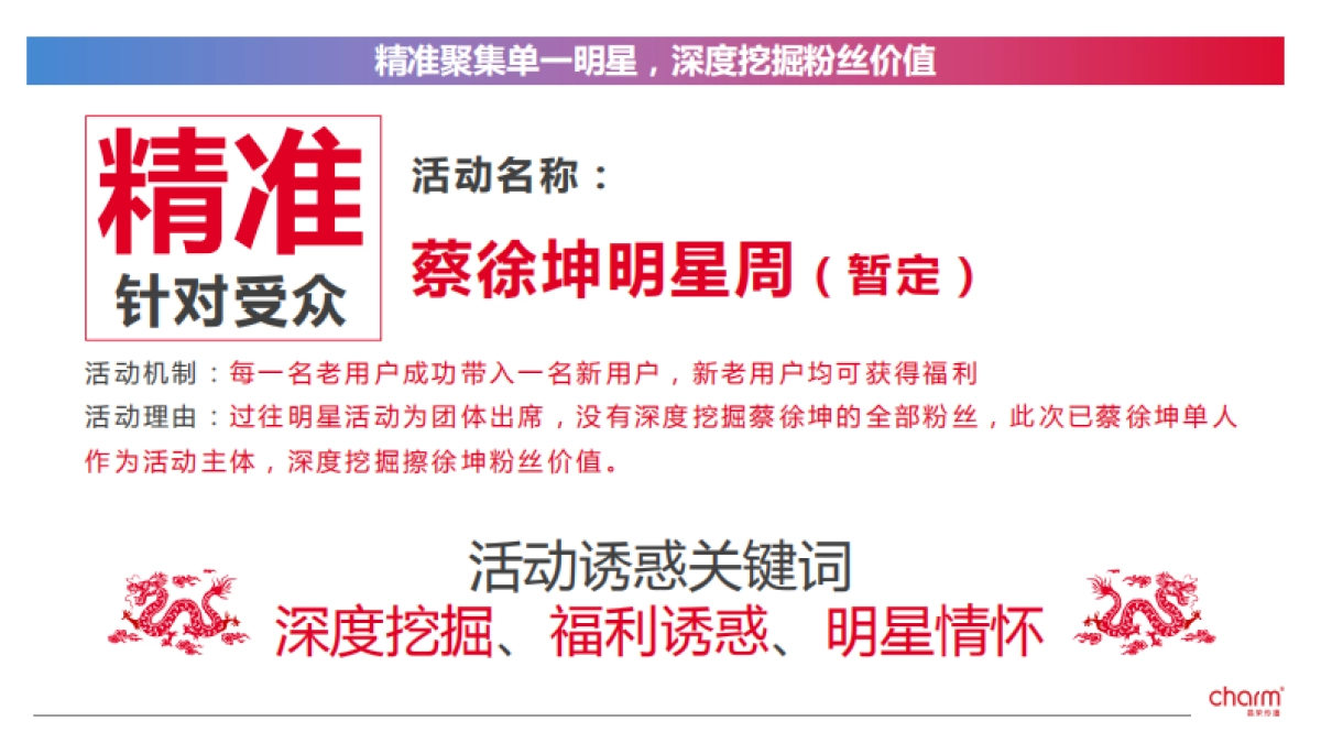 招行信用卡&NPC联名卡推广方案_第6页