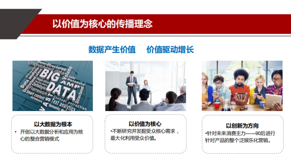 正点未来DS口碑传播方案（中文版）_第9页