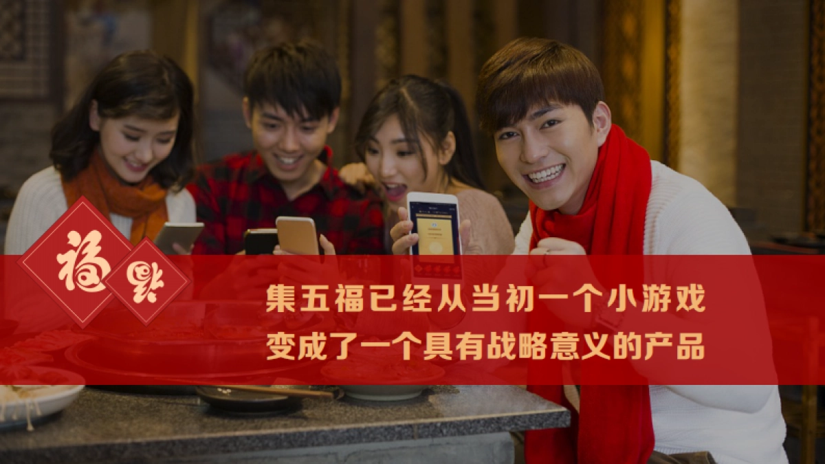 支付宝集五福传播方案_第2页